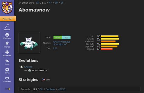 Implement something similar to ''Smogon Dex'' in this forum.